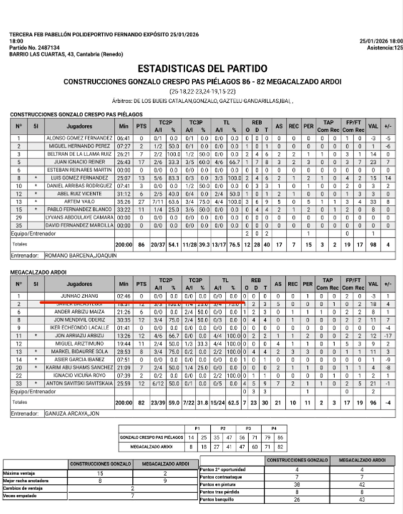 球速体育-连西丁都打不好！辽篮斗殴2小将逐渐边缘化 杨鸣离职队内队外都难