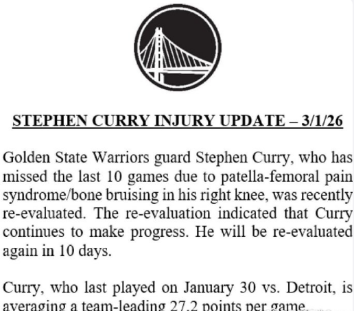 球速体育链接-勇士官宣:库里膝伤十天后复查至少再缺席5场 此前已缺席10场